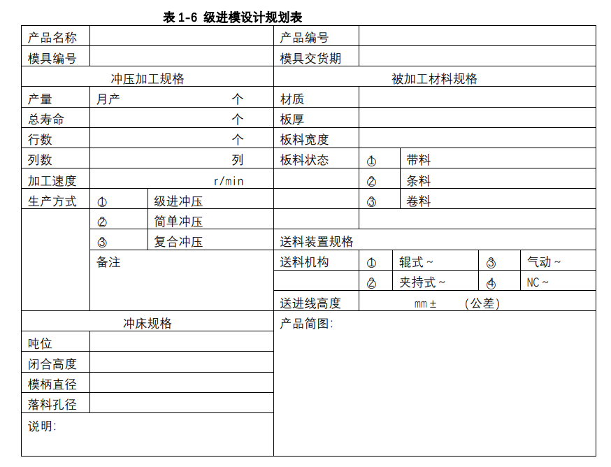 沖壓加工的重要性及優點，你了解多少？(圖12)